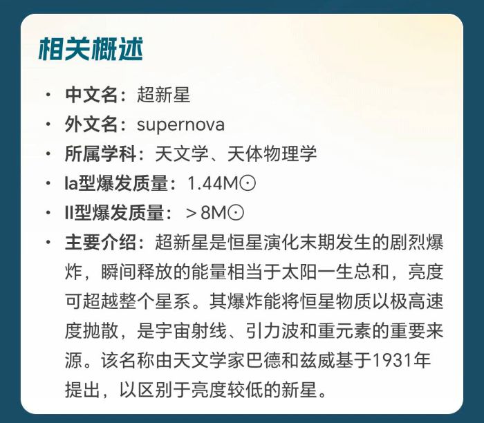 超新星：恒星演化末期的剧烈爆炸与巨大能量释放822 / 作者:张立武 / 帖子ID:131207