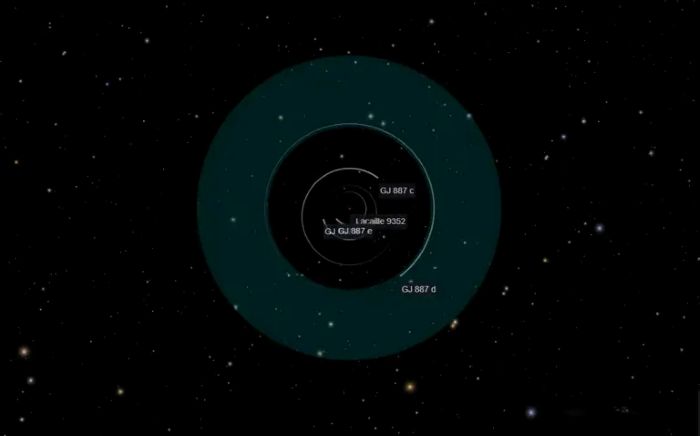 天文学家发现距地球10.7光年疑似宜居行星786 / 作者:张立武 / 帖子ID:131250