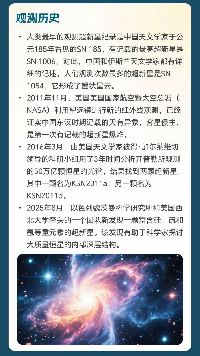 超新星：恒星演化末期的剧烈爆炸与巨大能量释放740 / 作者:张立武 / 帖子ID:131207