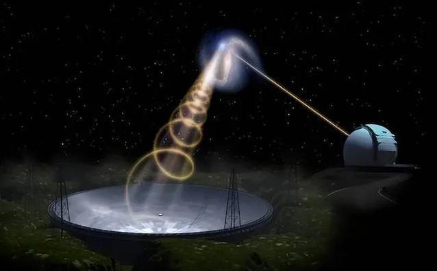 人体血液中隐藏恒星爆炸奥秘？地球磁场为何是宇宙罕见护盾633 / 作者:张立武 / 帖子ID:131252