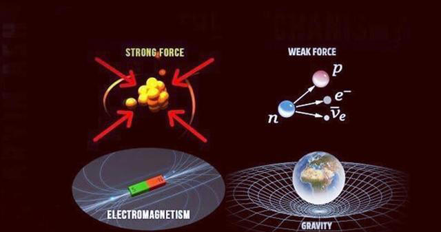 高维空间或真实存在，科学家称其可解释两大宇宙未解之谜853 / 作者:张立武 / 帖子ID:131400