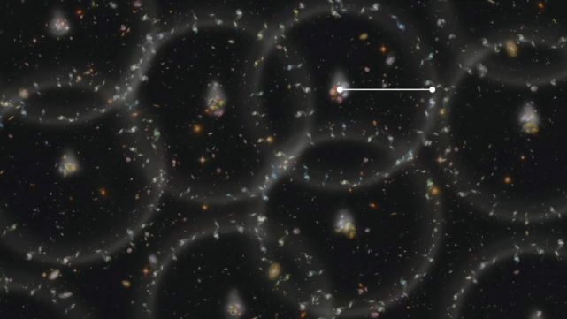 斯隆数字巡天发布史上最大宇宙三维地图962 / 作者:张立武 / 帖子ID:131543
