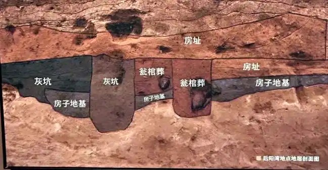 虞朝历史之谜：为何史籍独载而甲骨文无痕？探索被遗忘四千年的华夏前朝536 / 作者:张立武 / 帖子ID:131219