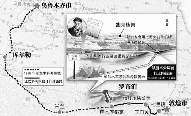彭加木罗布泊失踪事件全解析：真相与经过揭秘235 / 作者:张立武 / 帖子ID:131202
