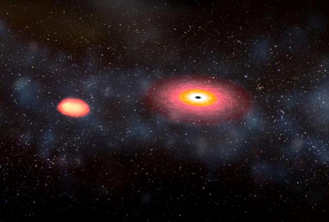 探寻质量最小的黑洞,对黑洞来说只有更小没有最小