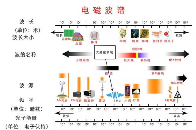 ufo资料_UFO资料347 / 作者:UFO爱好者 / 帖子ID:99390