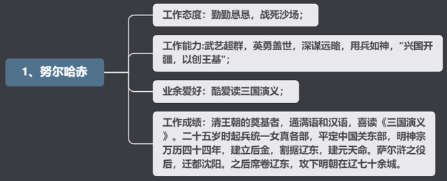 清朝皇帝顺序_清朝12帝排行按顺序341 / 作者:UFO爱好者 / 帖子ID:100472