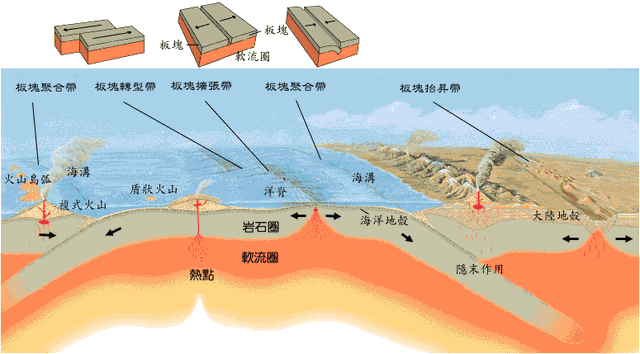 巴西蛇岛_巴西蛇岛纪录完整视频960 / 作者:UFO爱好者 / 帖子ID:98616