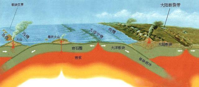 马里亚纳海沟怎么形成_马里亚纳海沟怎么形成原因993 / 作者:UFO爱好者 / 帖子ID:104196