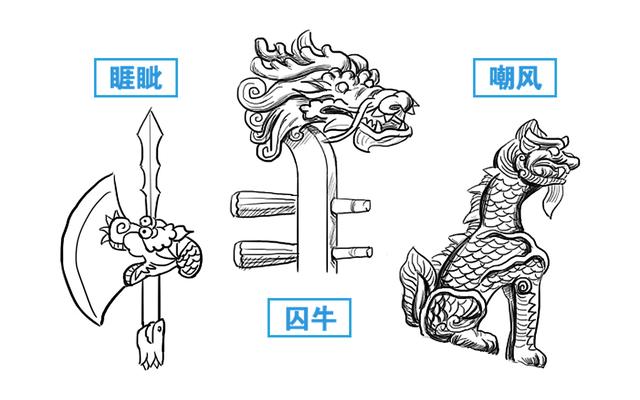 龙生九子是哪九子图片_龙生九子是哪九子图片 名字904 / 作者:UFO爱好者 / 帖子ID:103493