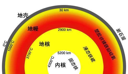 马里亚纳海沟怎么形成_马里亚纳海沟怎么形成原因874 / 作者:UFO爱好者 / 帖子ID:104196