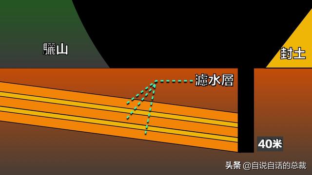 秦始皇陵_秦始皇陵墓为什么不挖989 / 作者:UFO爱好者 / 帖子ID:97992