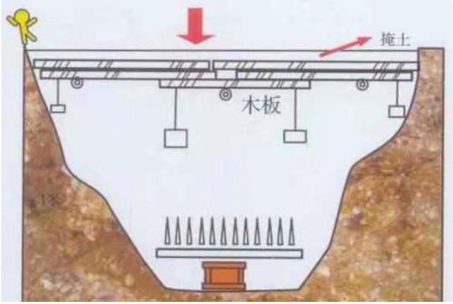 我国未发现的皇帝陵墓_中国尚未发掘的帝王陵墓477 / 作者:UFO爱好者 / 帖子ID:104034