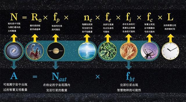 外星人存在吗_外星人存在吗 真实919 / 作者:UFO爱好者 / 帖子ID:99624