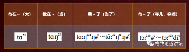 世界上有多少种语言_世界上有多少种语言202241 / 作者:UFO爱好者 / 帖子ID:102550