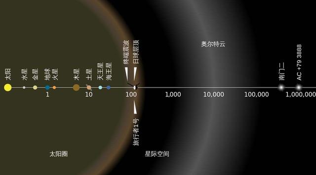 月球背面_月球背面惊天秘密588 / 作者:UFO爱好者 / 帖子ID:97431