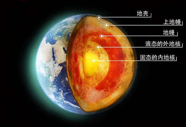 地球上的黄金从何而来_地球上的黄金从何而来呢464 / 作者:UFO爱好者 / 帖子ID:104135