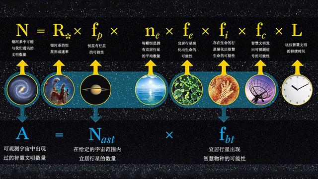 发现外星人_发现外星人的事件264 / 作者:UFO爱好者 / 帖子ID:99294