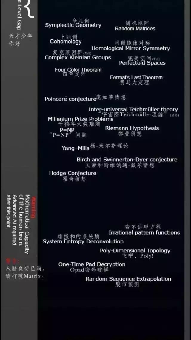 哥德巴赫猜想是什么_哥德巴赫猜想是什么数学问题51 / 作者:UFO爱好者 / 帖子ID:102645