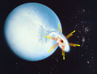 宇宙黑洞_宇宙黑洞里面有什么173 / 作者:UFO爱好者 / 帖子ID:97421