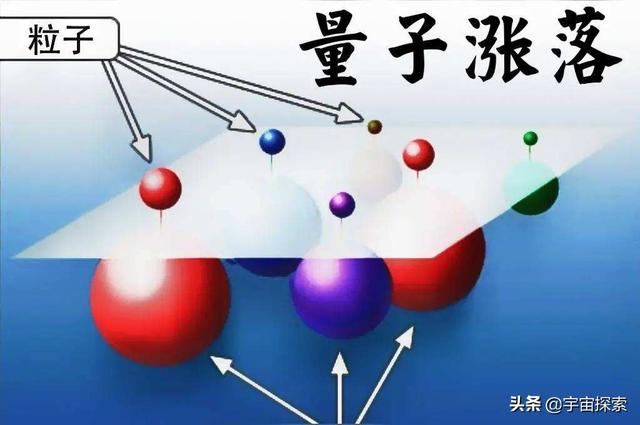 宇宙大爆炸之前_宇宙大爆炸之前是什么样子的636 / 作者:UFO爱好者 / 帖子ID:100985