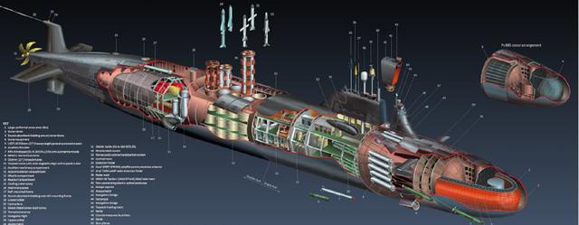 世界十大核潜艇排名_世界十大核潜艇排名图736 / 作者:UFO爱好者 / 帖子ID:104447