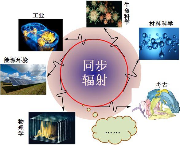 飞碟图片_飞碟图片儿童画605 / 作者:UFO爱好者 / 帖子ID:98536