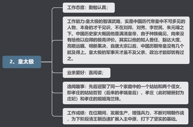 清朝皇帝顺序_清朝12帝排行按顺序337 / 作者:UFO爱好者 / 帖子ID:100472