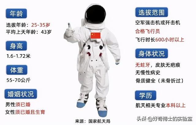 世界上最大的蚊子_世界上最大的蚊子吃人651 / 作者:UFO爱好者 / 帖子ID:102073