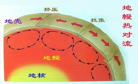 马里亚纳海沟怎么形成_马里亚纳海沟怎么形成原因814 / 作者:UFO爱好者 / 帖子ID:104196