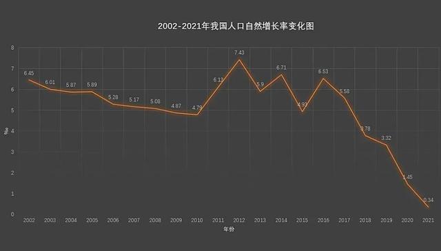 人口最多的国家排名_人口最多的国家排名榜811 / 作者:UFO爱好者 / 帖子ID:102588