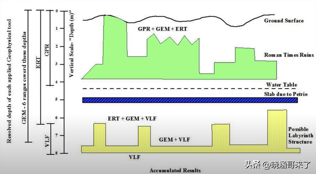 埃及金字塔_埃及金字塔建造时间633 / 作者:UFO爱好者 / 帖子ID:99395