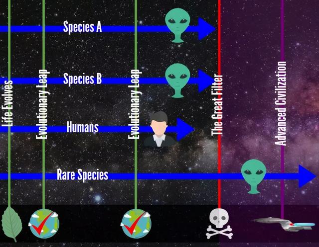 外星人存在吗_外星人存在吗 真实368 / 作者:UFO爱好者 / 帖子ID:99624