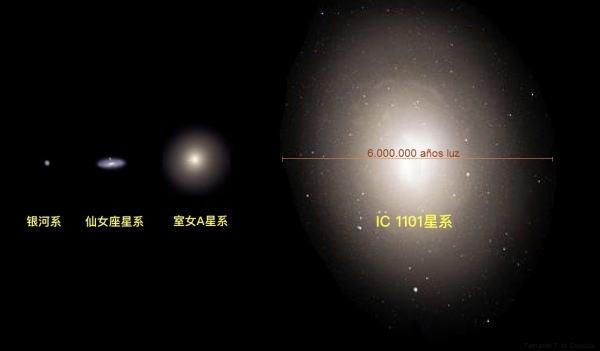 宇宙最大的10个星系_宇宙最大的10个星系排名966 / 作者:UFO爱好者 / 帖子ID:103433