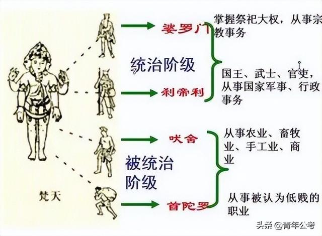 四大文明古国是哪四国_四大文明古国是哪四国为什么只剩下中国835 / 作者:UFO爱好者 / 帖子ID:102748