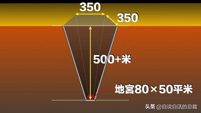 秦始皇陵_秦始皇陵墓为什么不挖986 / 作者:UFO爱好者 / 帖子ID:97992