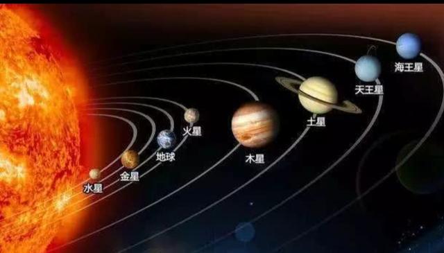 太阳系八大行星的顺序_太阳系八大行星的顺序是什么273 / 作者:UFO爱好者 / 帖子ID:104257