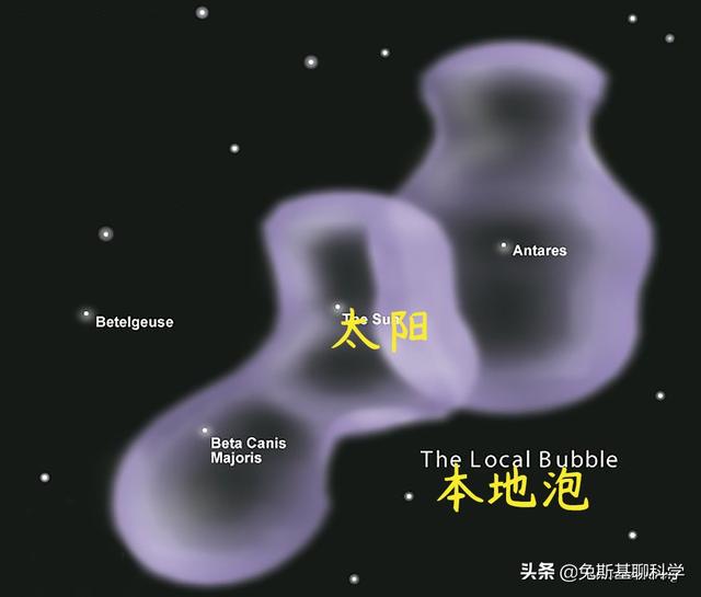 地球在银河系中的位置_地球在银河系中的位置图片846 / 作者:UFO爱好者 / 帖子ID:103933