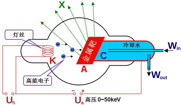 ufo资料_UFO资料816 / 作者:UFO爱好者 / 帖子ID:99390