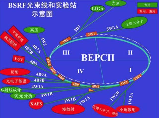 ufo资料_UFO资料994 / 作者:UFO爱好者 / 帖子ID:99390