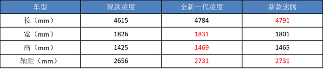 世界上最帅的车_世界上最帅的车排名前10名750 / 作者:UFO爱好者 / 帖子ID:101214