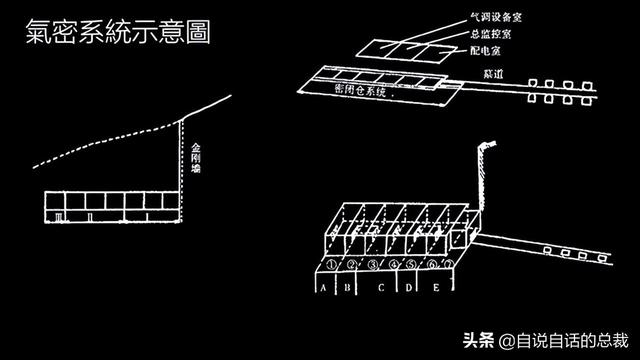 乾陵地宫_乾陵地宫入口990 / 作者:UFO爱好者 / 帖子ID:97993