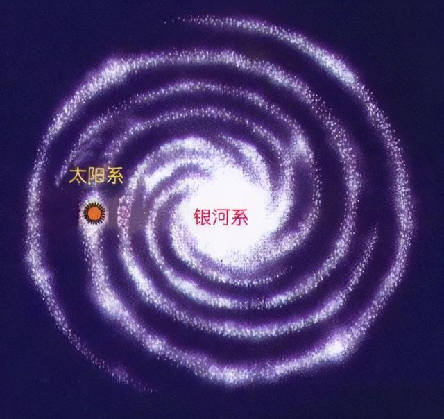 第一宇宙速度是多少_第一宇宙速度是多少马赫249 / 作者:UFO爱好者 / 帖子ID:102646