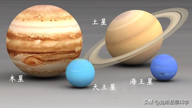 太阳系中体积最大的行星_太阳系中体积最大的行星是727 / 作者:UFO爱好者 / 帖子ID:103310