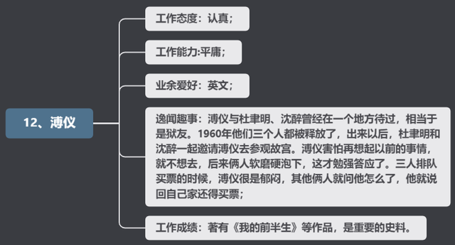 清朝皇帝顺序_清朝12帝排行按顺序978 / 作者:UFO爱好者 / 帖子ID:100472