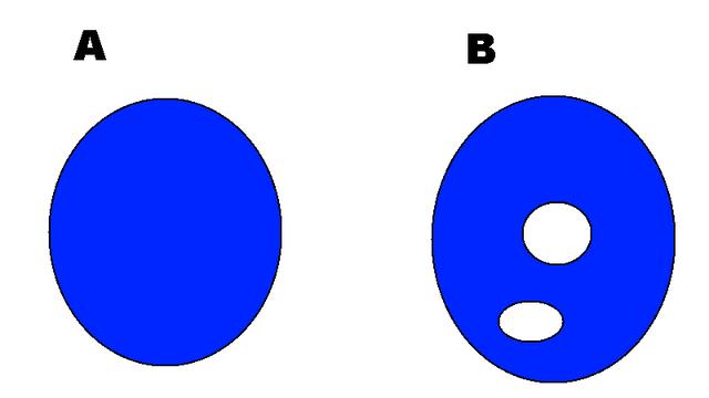 世界数学难题_世界数学难题排名140 / 作者:UFO爱好者 / 帖子ID:100275