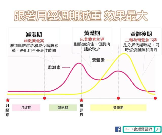 一夫多妻_一夫多妻的国家有多少436 / 作者:UFO爱好者 / 帖子ID:97485