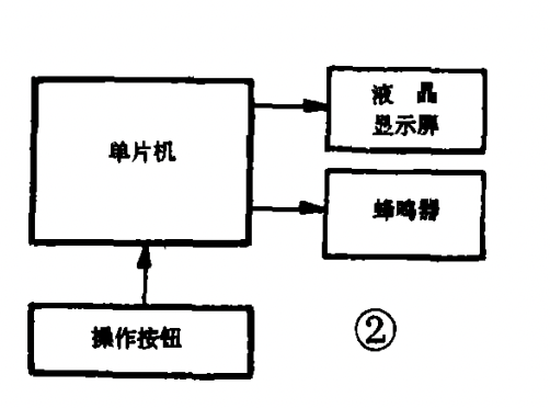 土耳其行棋傀儡_土耳其行棋傀儡纪录片161 / 作者:UFO爱好者 / 帖子ID:101034