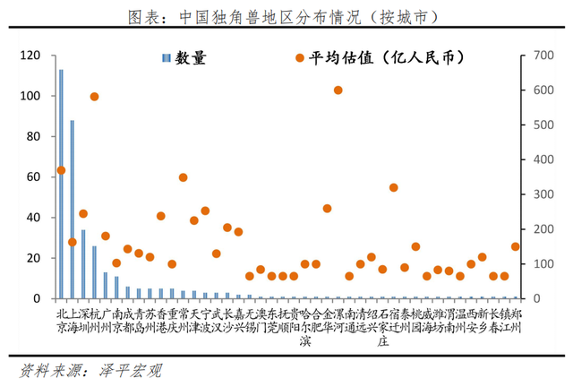 世界上真的有独角兽吗_世界上真的有独角兽吗?图片真实738 / 作者:UFO爱好者 / 帖子ID:104215