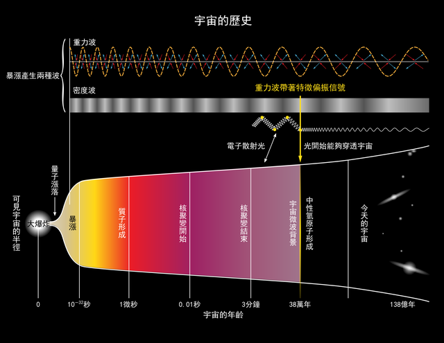 爱因斯坦的预言_爱因斯坦的预言有几个实现了多少个752 / 作者:UFO爱好者 / 帖子ID:101729